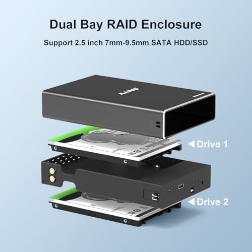 MAIWO Dual Bay RAID Hard Drive Enclosure for 2.5-Inch SATA SSDs and HDDs – USB 3.1 Gen 2 (10 Gbps) with Versatile RAID Modes (0/1/JBOD/PM) – 16 TB External Storage Solution in Durable Aluminum – Optimal Performance for Professionals and Gamers