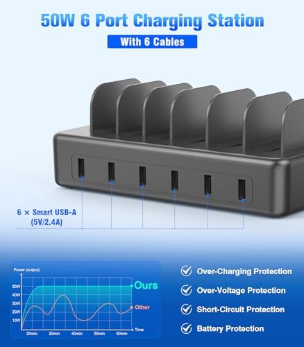 Ultimate 50 W Multi-Device Charging Station with 6 USB Ports & Cables – Space Gray Fast Charging Dock for i Phone, i Pad, Kindle, and More | Efficient Power Hub for Home, Office & Travel – Compact Design with Safety Features