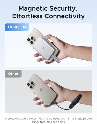 UGREEN Magnetic M.2 NVMe SSD Enclosure for i Phone 15/16 Pro Max – High-Speed 10 Gbps USB-C Adapter with PD 100 W Charging, Versatile Support for 2230/2242/2260/2280 SSDs, Effortless Magnetic Attachment and Durable Design for Enhanced Storage Solutions