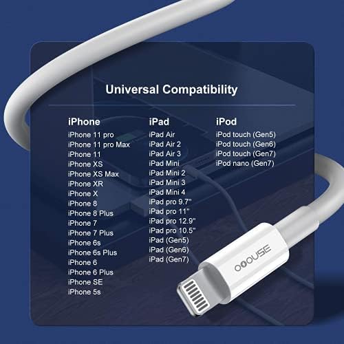 3 Pack 10 FT Apple MFi Certified Lightning to USB Charging Cables for i Phone 12/11/10/X/XR/8 – Fast, Durable, and Flexible Charging Solution for Enhanced Device Usability and Performance