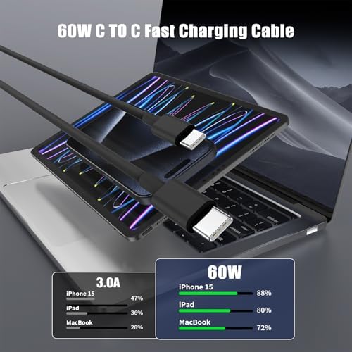 6-Foot USB C Cable for i Phone 15 – 3-Pack Durable Woven Fast Charging Solution for i Phone 16, Mac Book Pro, and Samsung Galaxy S23 Ultra – Optimal Length for Home, Office, and Travel Use – 60 W Power Delivery & High-Speed Data Transfer
