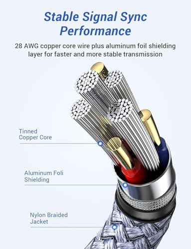 High-Speed AINOPE 2-Pack USB 3.0 A to A Male Cable – 6.6 FT Durable Male-to-Male Connection for KVM Switch, External Hard Drives, Laptops & TVs – Reliable Data Transfer Up to 5 Gbps for Enhanced Productivity and Versatile Use