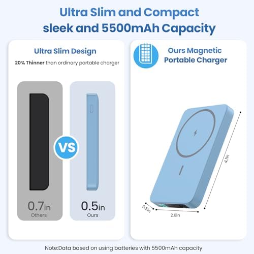 Sleek Magnetic Wireless Power Bank 5500 m Ah – Ultra-Slim Portable Charger with LCD Display for i Phone 16/16 Plus/15/14/13/12, PD Fast Charging USB-C, Effortless Magnetic Connection in Pink – Perfect for On-the-Go Power Solutions