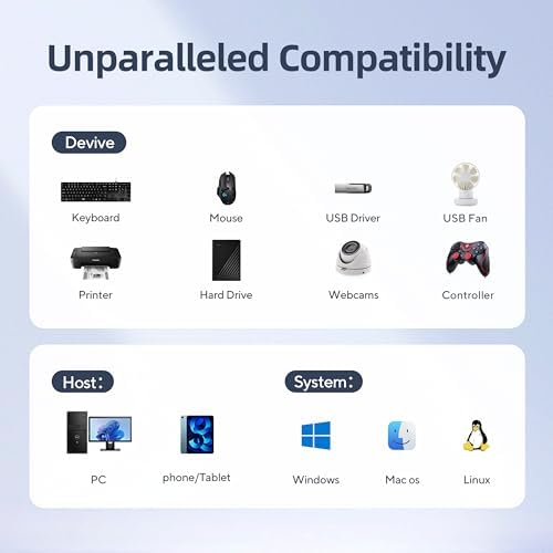 Unleash Your Potential with the INTPW 9-in-1 USB C Hub: High-Speed 4 K HDMI Adapter, 100 W PD Charging, Dual USB-A Ports & SD/TF Card Slots – Perfect for Mac Book Pro, i Pad Pro, i Phone 15/16 & More – Elevate Productivity and Connectivity on the Go
