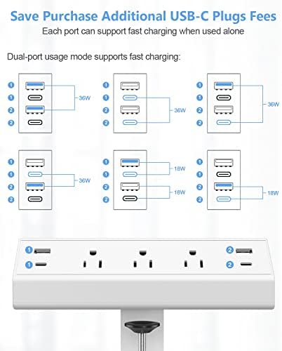 Ultimate Desk Clamp Power Strip with USB C Fast Charging, 40 W Surge Protector for Home and Office, 2 PD 20 W USB C Ports & 3 AC Outlets – Streamline Your Workspace with Enhanced Safety (ETL Listed)