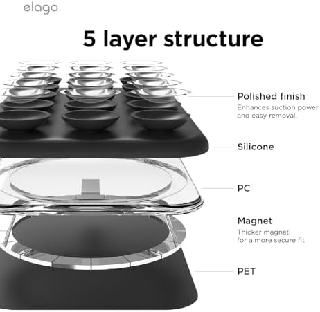 Elago Magnetic Suction Cup Phone Mount in Lovely Pink – Ultimate Hands-Free Solution for Tik Tok & Instagram Creators with Mag Safe Compatibility, Strong Silicone Grip, 360° Rotation for Effortless Content Creation and Live Streaming