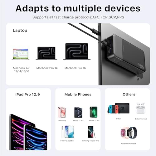 High-Capacity 20000 m Ah Portable Power Bank with 45 W Fast Charging – PD3.0 & QC4.0 Compatible Charger for i Phone 15, Galaxy, Mac Book, and More – Stylish Blue Design with LED Battery Indicator for Ultimate Convenience and Versatility