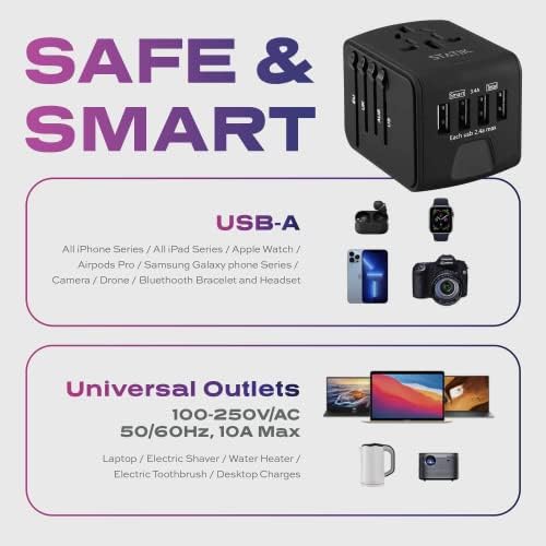 STATIK Globo Charge 12 W Universal Travel Adapter – All-in-One Power Solution for Global Travelers with 4 Rapid USB-A Charging Ports – Compact, Lightweight Design for Seamless Connectivity in 200+ Countries Including Europe, UK, USA, and Australia – Ideal for Families and Business Trips