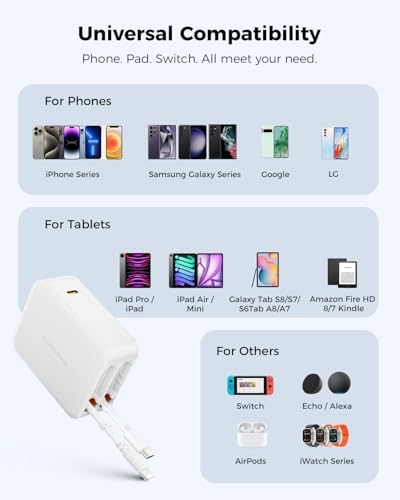 Revolutionary 62 W Retractable Wall Charger with Dual Cables – All-in-One 3-Port USB Power Hub for i Phone 16/15/14/13/12/11, Samsung, LG, Tablets – Ultimate Travel Companion with Fast Charging Innovation and Compact Design