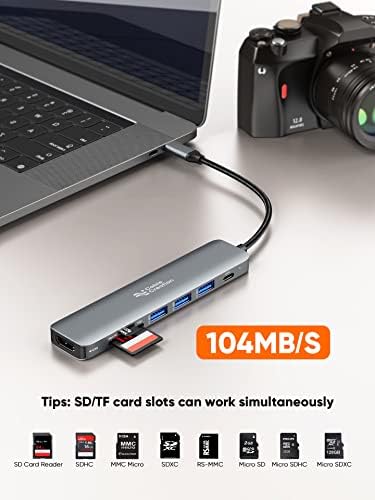 Unlock Ultimate Connectivity with the 7-in-1 USB C Hub 4 K 60 Hz | Cable Creation Multiport Adapter for Seamless 1 Gbps Ethernet, Stunning HDMI Display, Dual USB 3.0 Ports, 100 W PD Charging & SD/TF Card Support – Perfect for Mac Book Pro, i Pad Pro & Steam Deck Users!