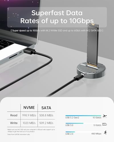 Maximize Your Data Transfer with the 10 Gbps M.2 NVMe SSD Reader – Ultra-Fast External USB Adapter for NVMe & SATA NGFF Drives, Compatible with 22110, 2280, 2260, 2242, 2230 Sizes – Durable Aluminum Docking Station for Enhanced Performance & Heat Management