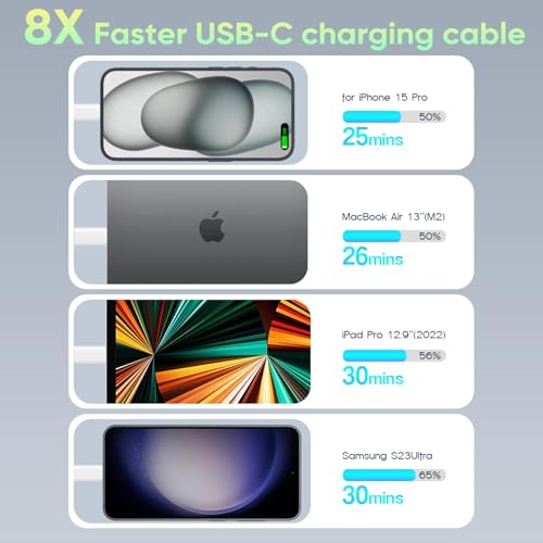 USB C to USB C,240W USB-C Woven Charge Cable,6.6ft 2Pack USB C Cable Fast Charging Cord for Apple MacBook Pro/MacBook Air,iPad Pro/Air,iPad mini,iPhone 16 15 Pro Max Plus Compatible 140W/100W/60W/45W – Enhanced Compatibility and Speed