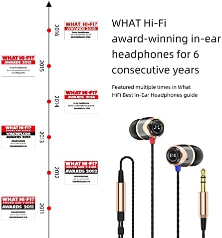 Sound MAGIC E10 Wired Earphones: High-Fidelity Stereo Earbuds with Noise Isolation and Powerful Bass – Tangle-Free Comfort in Sleek Gunmetal Finish for Ultimate Audio Experience