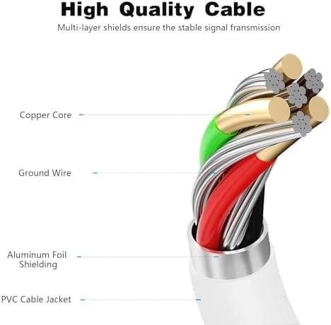 Rapid Charge A16 USB-C Wall Charger for Samsung Galaxy A Series – Fast Charging Cable with 5 Ft Cord for Models A05, A15, A25, A35, A55, A06, A16, A26, A36, A56 – Compact Design for Home, Office & Travel – Enhanced Compatibility for Swift Power-ups