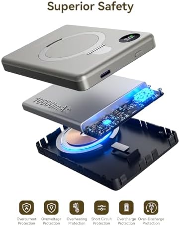 Revolutionize Your Mobile Charging with the Kuulaa 10,000 m Ah Mag Safe Power Bank – Ultra-Slim, 20 W PD Fast Charging, Wireless & Portable with Kickstand and LED Display for i Phone 16/15/14/13/12 Series (Grey) – Seamless Compatibility and Enhanced Versatility