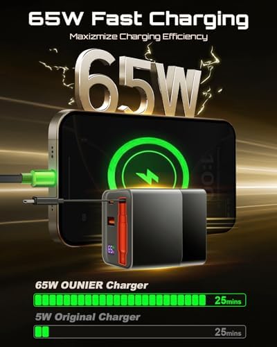 65 W Retractable USB-C Charger Block with Dual Ports – PD PPS Fast Charging Adapter for Mac Book, i Phone 16, i Pad, Galaxy, and Pixel – Portable Ga N3 Technology with Foldable Plug for Enhanced Efficiency and Universal Compatibility