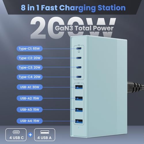 Revolutionize Your Charging Experience: 200 W Ga N III USB C Travel Charger Hub – 8-in-1 Multi-Device Fast Charging Station for Mac Book Pro, Dell XPS, i Phone 16/15/14 & Galaxy S24 – Compact, Lightweight Design with PD 65 W Power Delivery & Enhanced Compatibility – Stylish Purple Finish for Tech Enthusiasts