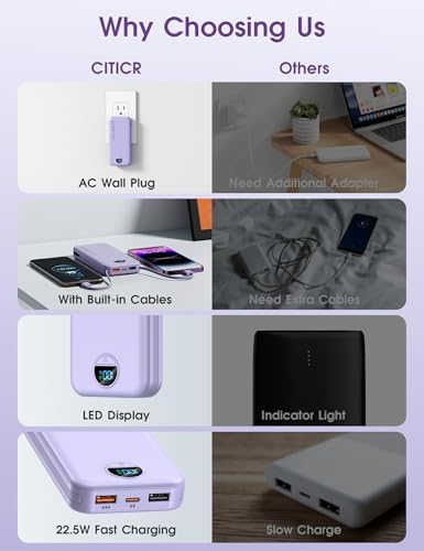 Ultra-Fast Portable Phone Charger with 12000 m Ah Capacity – All-in-One Power Bank with Integrated Cables, Wall Plug, and LED Display for i Phone, i Pad, Samsung – Essential Travel Companion for Uninterrupted Connectivity