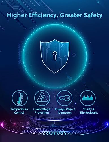 Gigastone 15 W Dual Wireless Charger Set – Qi-Certified Fast Charging Pads for i Phone 16/15/14/13/12/11/X/8, Samsung S24/S23/S22/S21/Note, Google Pixel, LG, and Air Pods Pro – Sleek Design with Advanced Safety Features for Effortless Cord-Free Charging Experience and Enhanced Device Organization