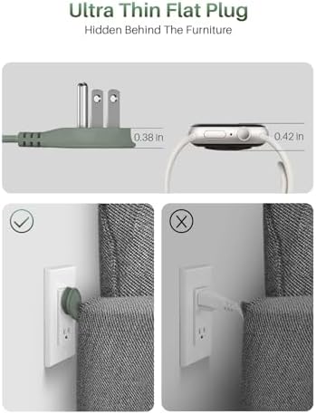 KOOSLA Compact Flat Plug Power Strip with USB C Ports – 2 AC Outlets & 3 Fast-Charging USB Ports for Ultimate Travel Convenience – 1250 W Capacity, 5 ft Cord – Ideal for Cruise Ships, Dorms, Homes, & Offices – Lightweight, Space-Saving Design for Multi-Device Charging