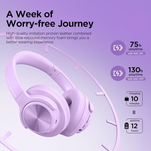 Elevate Your Sound Experience with FIO MOTUS Bluetooth Over-Ear Headphones – Unmatched 130-Hour Battery Life, Advanced Noise Cancellation, Custom EQ for Personalized Deep Bass, and High-Resolution Audio Quality – Perfect for Travelers and Home Office Users Seeking Comfort and Effortless Wireless Connectivity