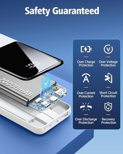 High-Capacity 20,000 m Ah Portable Power Bank – Ultra-Fast Charging Battery Pack with Built-In USB-C and i OS Cables for i Phone, Android, and Samsung Devices – Ideal Travel Companion for Uninterrupted Connectivity – Durable and Lightweight Design (1 Pack, White)