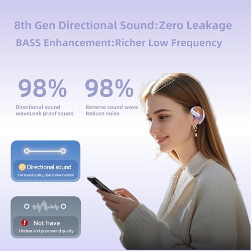 Elevate Your Active Lifestyle with Lightweight Purple Open Ear Bluetooth 5.3 Headphones for Women – Waterproof Sports Earbuds Featuring Smart Digital Display and Ergonomic Design for Ultimate Comfort During Running and Cycling Activities