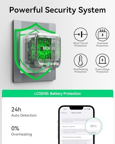 40 W Ga N Dual-Port USB C Fast Charger Block – Compact & Travel-Friendly Power Adapter for i Phone 16 and Samsung Devices – Universal Compatibility for Rapid Device Charging with Advanced Power Delivery Technology – Efficient, Foldable Design for On-the-Go Use