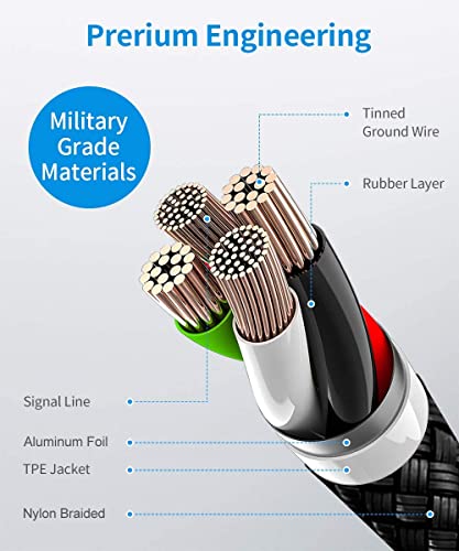 10-Foot Braided USB C Cable Trio – Fast Charging 3 A – Perfect for i Phone 16/15 Pro Max & Samsung Galaxy S Series – Durable Design for Home, Office, and Travel – Ultimate Compatibility & Efficiency in Charging and Data Transfer