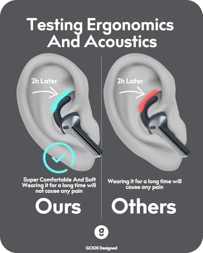 Revolutionize Your Audio Experience with Gcioii Ergonomic Ear Hooks for Samsung Galaxy Buds 3 Pro – Secure Anti-Slip Design with Custom Fit Sizes and Travel Pouch for Unmatched Stability During Workouts and Daily Use