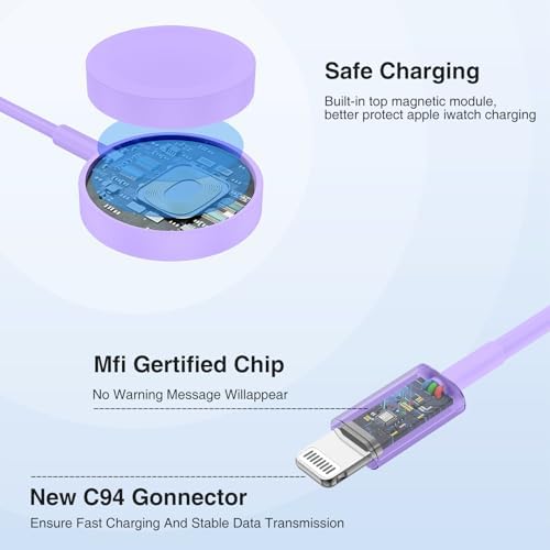 Ultimate 3-in-1 Magnetic Charger for Apple Watch – Fast USB-C Charging Cable for i Phone & i Pad Compatibility – 6 FT Versatile Length for All Apple Watch Series – Durable Design for Effortless Home and Travel Charging