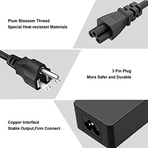 High-Performance 65 W USB-C Charger for Lenovo Think Pad, Yoga & Chromebook – Fast Charging, Wide Compatibility, and Quality Assurance by Fepprry Inc.