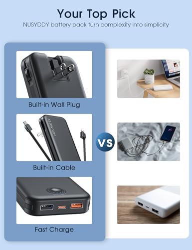 Ultra-Fast Charging Portable Power Bank with Built-In Cable and AC Plug – 12,000 m Ah USB C Travel Charger for i Phone and Android Devices – Lightweight, Compact Design for On-the-Go Power Solutions
