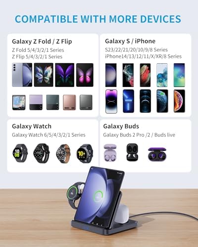 Ultimate 3-in-1 Foldable Wireless Charging Station for Samsung Devices – Fast Charge Dock for Galaxy Z Fold 6/5, Z Flip 6/5/4, S23/S22, Note20/10 Ultra, Watch 6/5/Pro/4/3, and Ear Buds 2/2 Pro/Live – Portable Power Solution with Enhanced Safety Features for Everyday Convenience
