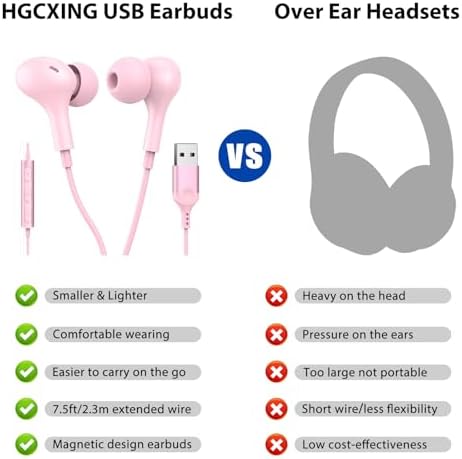 Enhance Your Audio Clarity: Advanced USB Wired Earbuds with 7.5 FT Cord, Noise-Canceling Mic, and Magnetic Storage – Ideal for Zoom Calls, Gaming, and Mac Book Pro Connectivity – Comfort Meets Performance