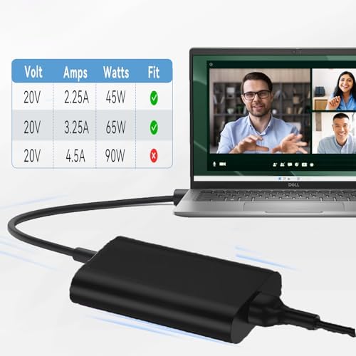 65 W USB-C Charger for Dell Latitude Laptops – Fast Charging, Compact Design, Enhanced Safety Features, Universal Compatibility for All USB-C Devices – Ideal Replacement for Dell 5420, 7400, 5550, and More