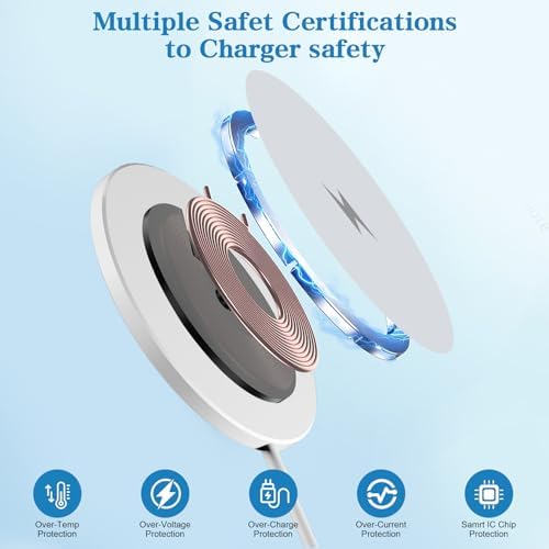 Premium Magnetic Wireless Charger Duo – 10 FT Fast Charging Pad for i Phone 16/15/14 Series & Air Pods 3 – 20 W PD Adapter Included, Enhanced Safety Features – Optimal Alignment & Portability for Home, Office, Travel