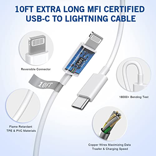 Ultra-Fast i Phone Charging Solution: MFi Certified 10 FT USB-C to Lightning Cables (2-Pack) with 20 W Power Delivery Charger for i Phone 14 Pro Max/Plus/13/12/11/XS/XR/X/SE – Enhanced Durability & Speed for On-the-Go Efficiency