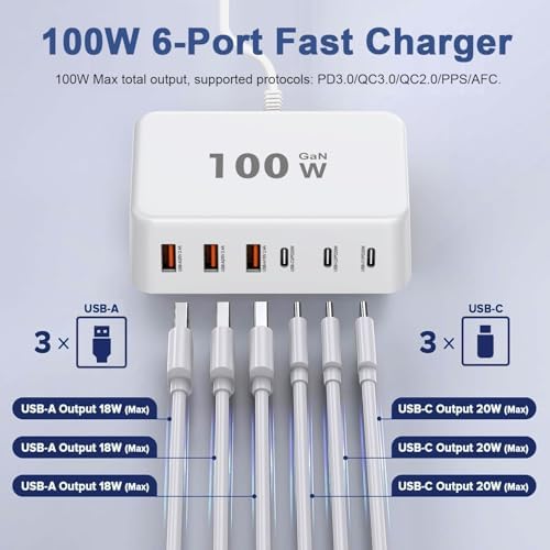 100 W Ga N Multi-Device Charging Hub – Ultra-Fast 6-Port USB-C and QC USB-A Station for i Phone, i Pad, Samsung & More – Compact High-Efficiency Wall Charger with Advanced Safety Features for Seamless Home & Office Charging Solutions