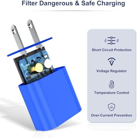 Fast Charging Multi-Port USB C Power Adapter – 5-Port 40 W Wall Charger for i Phone 16 Pro Max, 16 Pro, 15 Pro Max, and More – Compact Cube Design with 3 USB-C and 2 USB-A Ports – Ideal for Efficient Device Charging in Homes and Offices – Built-in Safety Features for Overcharging Protection – Perfect for Busy Professionals and Families