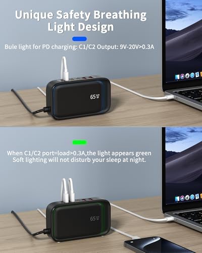 Ultimate 7-in-1 Power Strip with 65 W Ga N Technology | Flat Plug Design for Space-Saving | 3 USB-C & 2 USB-A Ports for Rapid Charging | 2500 W AC Outlet for Home, Office, College & Travel | Versatile Surge Protector for All Devices