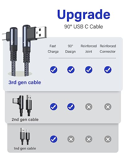 Sweguard 6.6 ft Fast Charging USB to Type C Cable – 2-Pack with 90-Degree Angled Connectors for Enhanced Comfort and Durability – Ideal for i Phone 16, Samsung Galaxy S Series, and Universal Compatibility – Perfect for Home, Office, and Travel Use