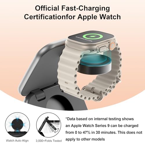 Revolutionize Your Charging Experience with AC Island 5-in-1 Portable Travel Wireless Charger – Fast 15 W Magnetic Stand for i Phone 16/15/14/13, Apple Watch & Air Pods, Includes 35 W Adapter, Ideal for On-the-Go Lifestyle and Enhanced Compatibility
