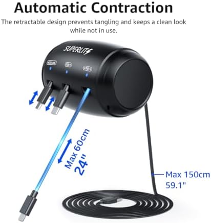 Revolutionize Your Rideshare Journey with the SUPERLIT 3-in-1 Retractable Backseat Charging Hub – Lightning-Fast Charging for i Phone, Samsung & Android – Effortless Headrest Mounting for Uber, Lyft, Turo & Taxi Drivers – Compact, Durable Design for Maximum Passenger Convenience and Comfort