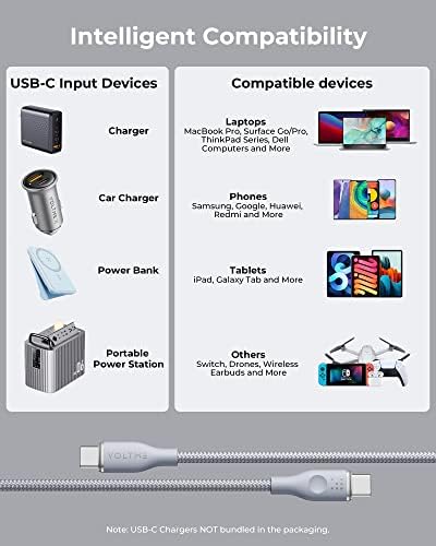 VOLTME 3.3 ft USB C Cable 2-Pack – Premium Nylon Braided Type C Charger for Fast Charging & High-Speed Data Transfer – Compatible with Mac Book Pro 2020, i Pad Pro 2021, Galaxy S22, Pixel, Switch & More – Durable, Universal Charging Solution in Grey for Enhanced Performance and Longevity