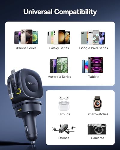 Baseus 163 W Retractable Car Charger – Ultimate Fast Charging Solution with Dual USB-C Cables for i Phone 16/15/14 Pro Max & Samsung Galaxy S25 Ultra – Compact Design, Enhanced Speed & Universal Compatibility for All Devices
