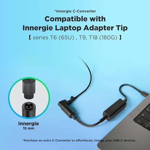 Universal Innergie 65 W Laptop Charger – High-Performance Power Adapter for Acer, Lenovo, ASUS, HP, MSI, & Windows Notebooks – Durable 2.3 m Built-in Cable with Customizable Tips – UL & IEC 62368-1 Certified for Enhanced Safety and Efficiency – Eco-Friendly Energy Conversion at 91% – Backed by Delta Electronics for Reliability and Innovation