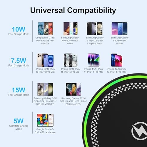 Samsung S22 Ultra Wireless Charging Stand – Fast 15 W Qi-Compatible Charger for Galaxy S25/S24/S23/S22, Google Pixel 9 Pro/8/7, i Phone 16/15/14 Series – Non-Slip Design with Smart LED Indicator and 4 FT USB-C Cable – Safe, Efficient, and Sleep-Friendly Charging Solution for All Qi-Enabled Devices