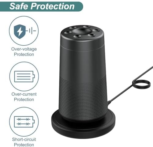 High-Speed Charging Cradle for Bose Soundlink Revolve/Revolve+ (Series II) – USB Dock for Portable Speaker with Enhanced Compatibility and Audio Performance