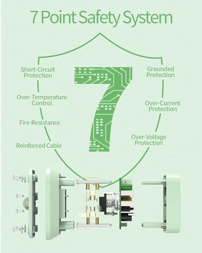 FDTEK Cube Power Strip with 4 Spacious Outlets & 3 USB Ports (1 USB-C) – Compact Green Power Solution for Home, Office, and Travel – Ultimate Surge Protection & Fast Charging Convenience